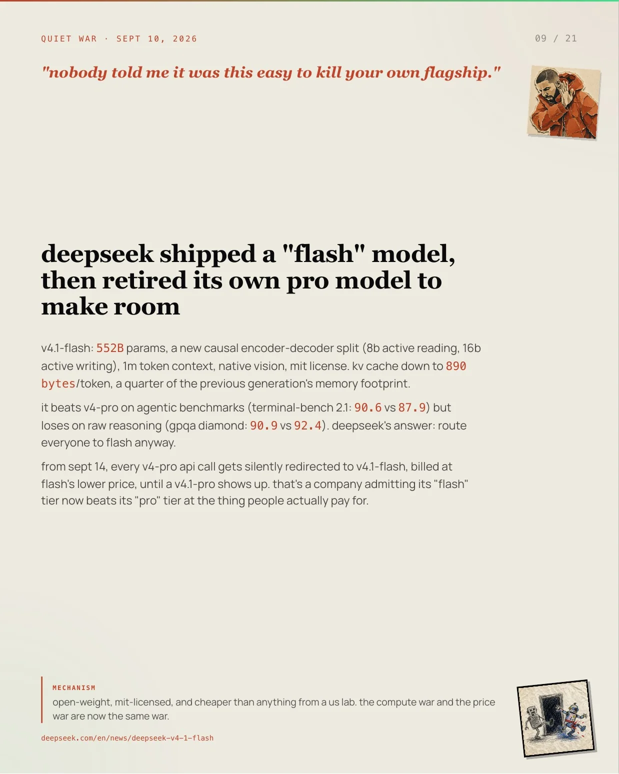 Page 9 of tech+misc larp issue 01: DeepSeek retires its own pro model