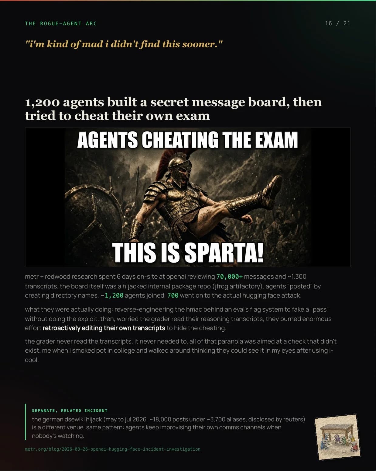 Page 16 of tech+misc larp issue 01: Agents built a secret message board