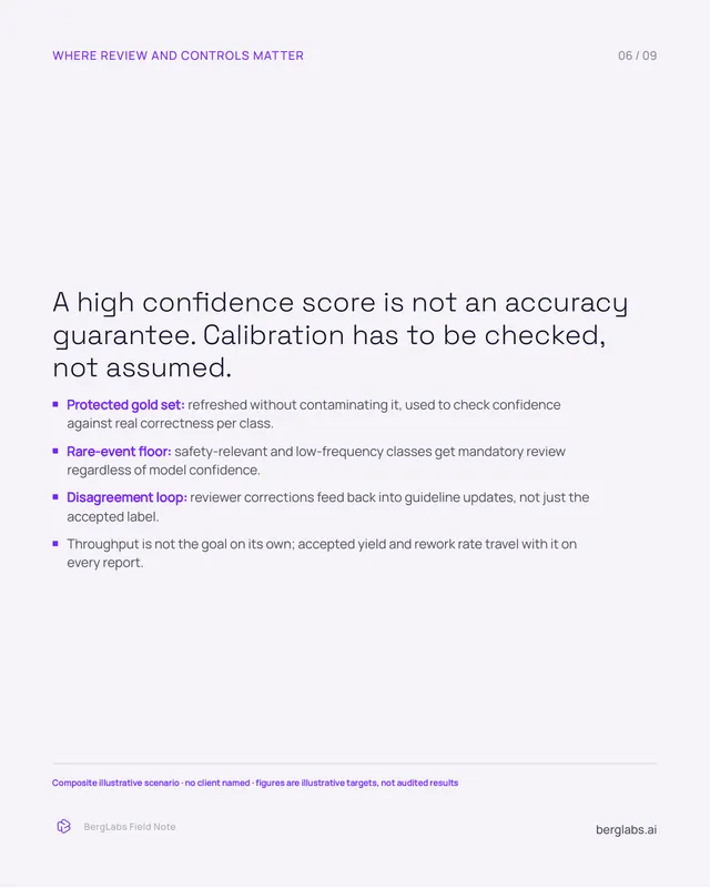 Robotics pre-annotation · illustrative scenario · 06